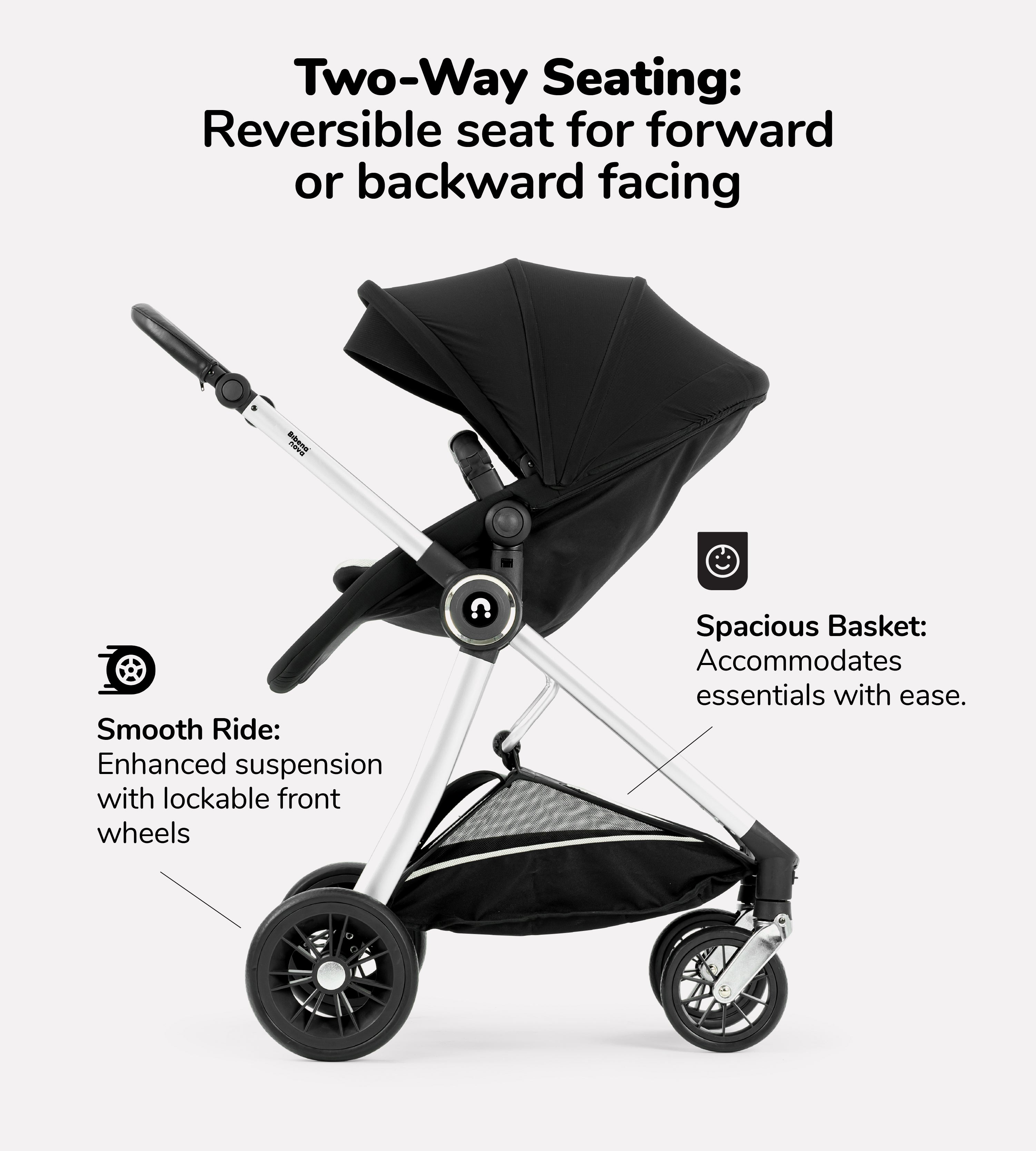 Avangard Travel System Stroller